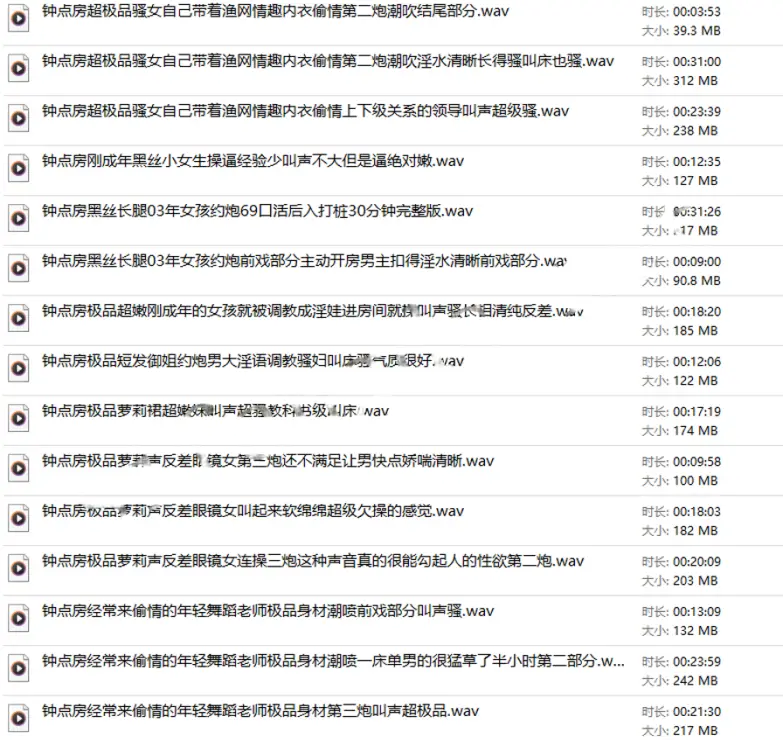 ✨重磅独家✨五一假期房内录音笔偷听门缝偷录极品淫叫