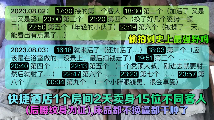 偷拍到史上最强野鸡快捷酒店1个房间2天卖身15位不同客人后腰纹身为证床品都不换逼都干肿了