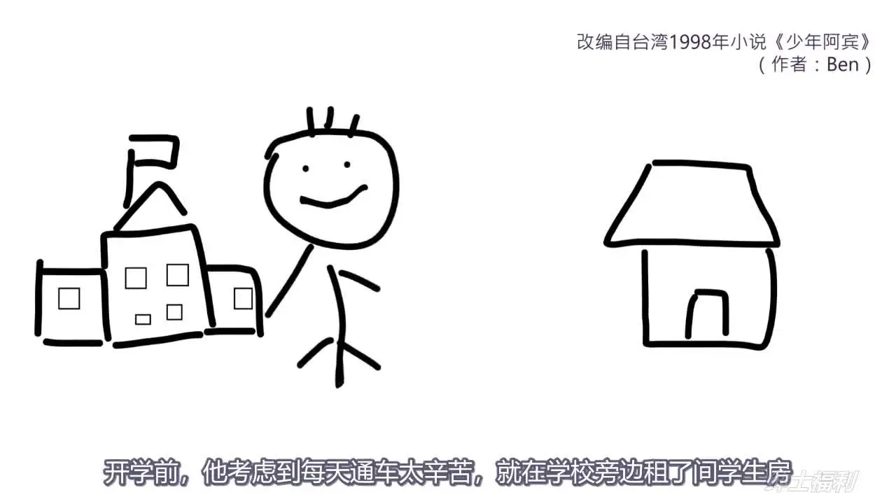 超推荐极品反差婊颜值清纯嫩女友萝莉女友口交啪啪私拍流出穿着衣服做爱特刺激完美露脸高清版