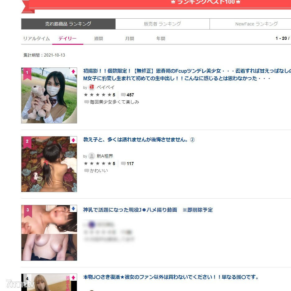 FC2-PPV-2753648 * 今日限定 980pt 活跃 J ● 奇闻趣事视频 FC2-PPV-2753648 成为神奶中的热门话题